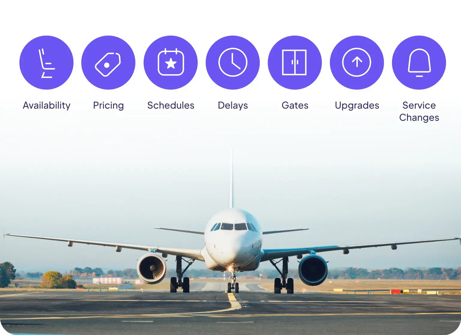 Traveler touchpoints